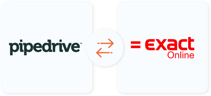 Pipedrive Exact online koppeling