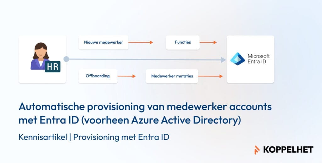 Provisioning Entra ID Kennisartikel