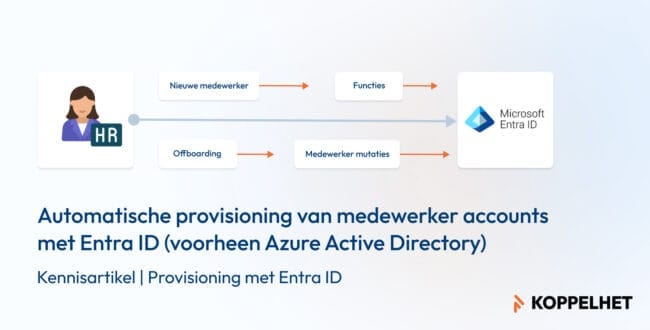 Provisioning Entra ID Kennisartikel