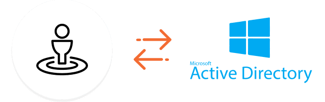 Active Directory