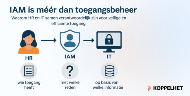IAM is meer dan toegangsbeheer